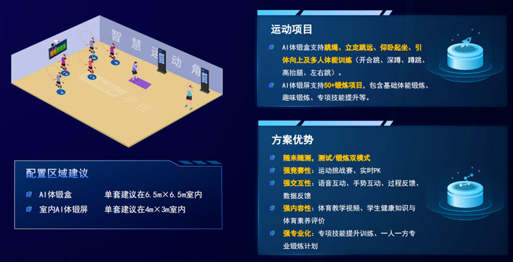 智慧运动角1.jpg